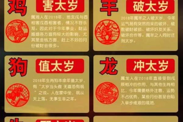 土命者的居住风水：不宜放置的物品详解！