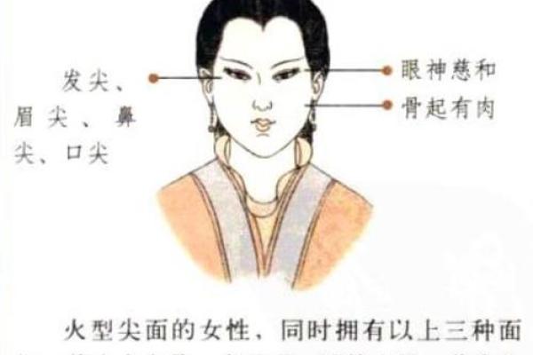 面相解析：揭秘旺夫命的女性特征与魅力