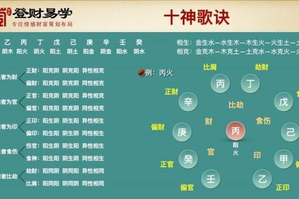 探秘桑枝木命：解析五行命理中的独特格局与特征