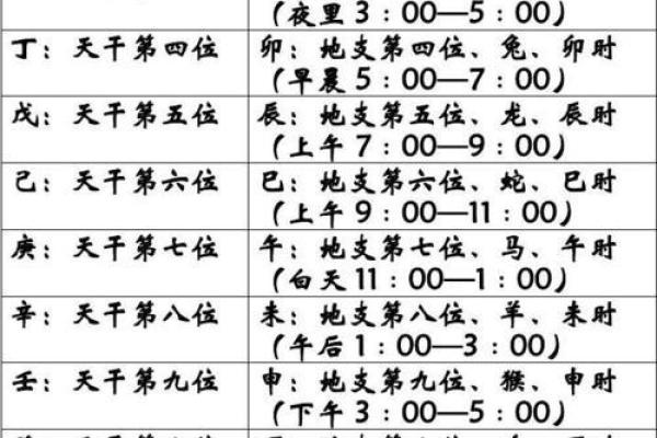 揭开六十甲子的神秘面纱：五行与命理的奇妙联系