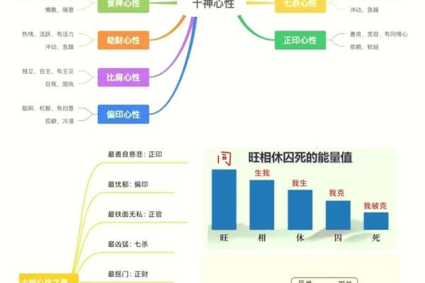 2009年出生的人命运解析：生肖与命理的奥秘