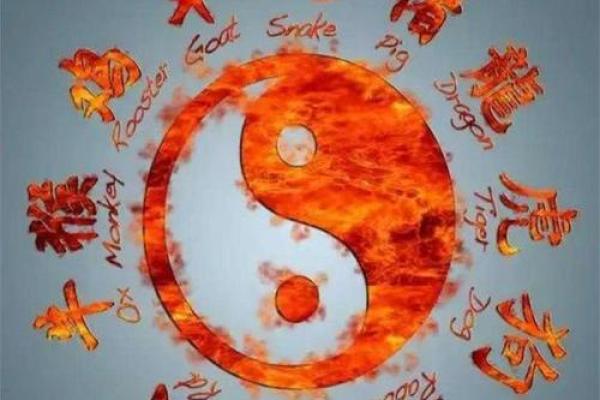 属猴人的生日月份与命运:揭示生活中的奥秘 属猴人的生日月份与命运:揭示生活中的奥秘