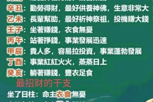 九九年属相命理解析：揭示你与众不同的命运轨迹