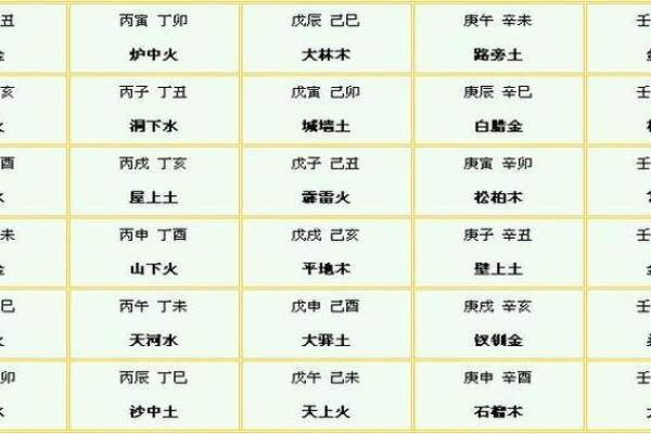 2014年金命人缺什么颜色？探寻风水与个人运势的秘密