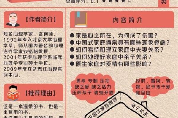 探讨命运与家庭：为何有些人无法称呼父母为“爸妈”