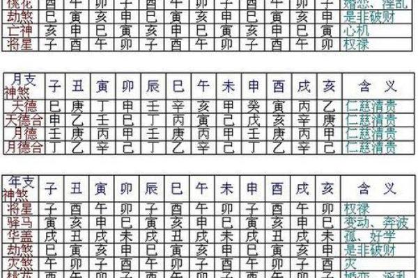 2016年出生的宝宝：命运如何？天格与性格的深度解析