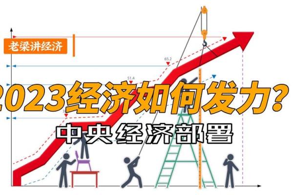 2023年3月28日的命运与人生启示：如何把握每一天的机遇与挑战