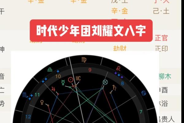 命理分析：哪些命格的人最适合当兵？