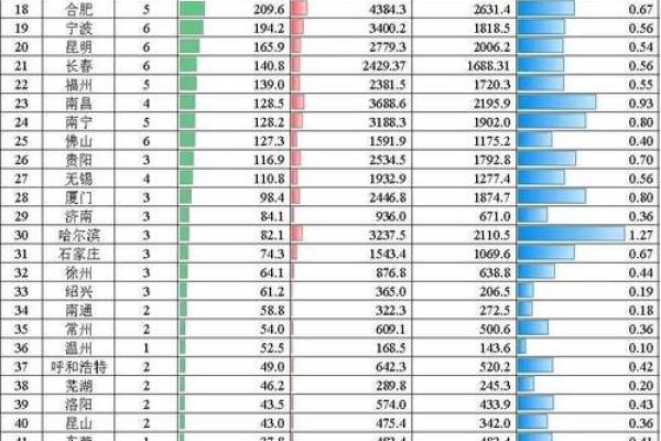 2012年出生的孩子命运分析：揭秘他们的未来与潜力