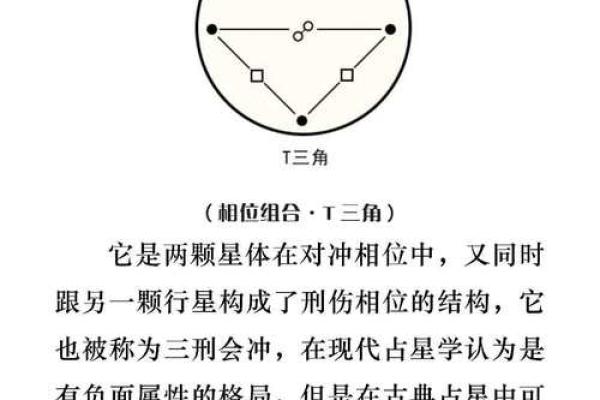 金鸡命理解析：什么属性最旺，如何把握命运之钥？