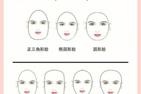 什么脸型的女人最具魅力与好运？揭开脸型与命运的关系