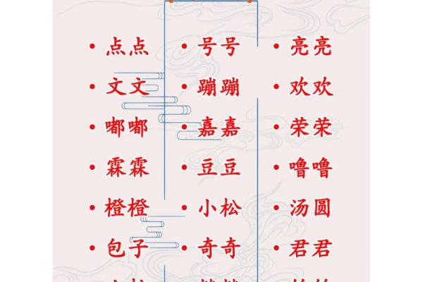 2023年兔属相解析：了解你的命运与性格特征