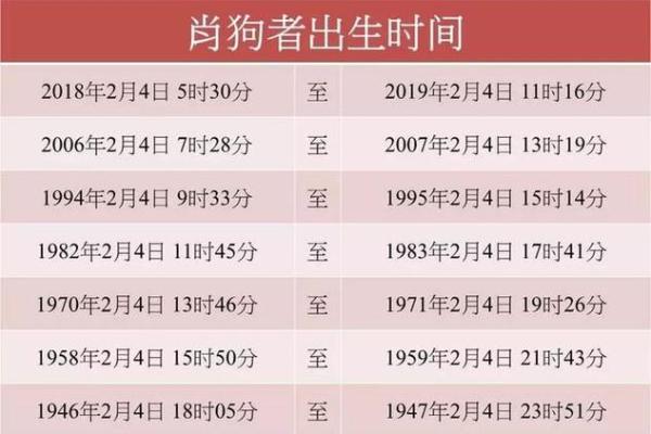 2020年出生的孩子命运解析：寻找天赋与未来的钥匙