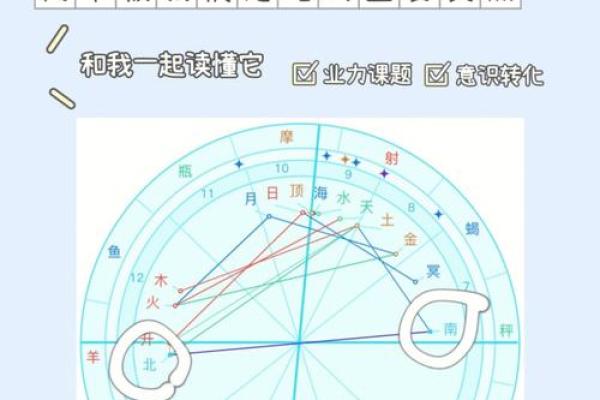 2023年出生宝宝的命格分析与成长指南