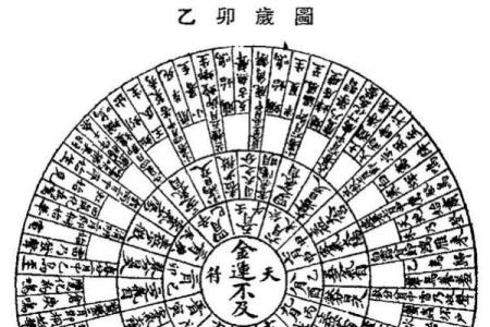 卯年出生的孩子命运解析：性格、事业与人生的秘诀！