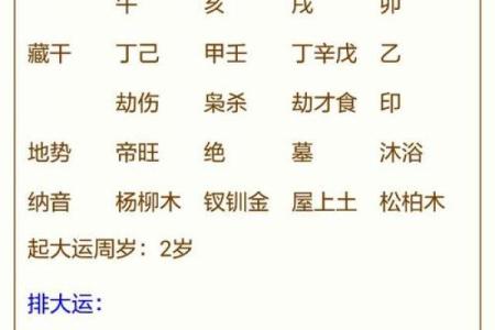 水命八字者适合从事的行业及发展前景分析