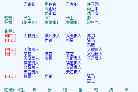 路旁土命之人最适合的行业探讨与分析