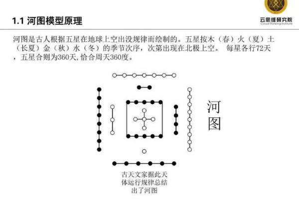 1877年的命运解析：五行解密与人生启示