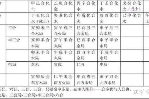 1974年出生的六十甲子命运探究：那些与命运密切相关的元素