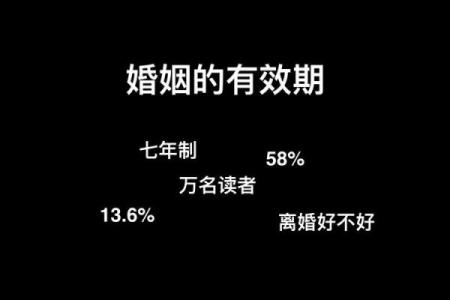 命格不同，婚姻之路：揭秘结婚难度大的命格类型