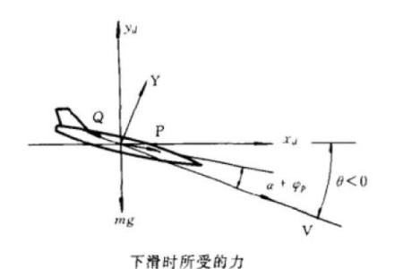 人与命运的纠葛：学会掌控生命的方向与轨迹