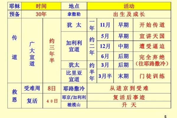 探究命系悬壶：古老智慧带来的健康福音与生活哲学