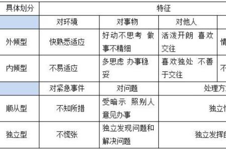 90年1月31日出生的人：命运与性格的独特解析