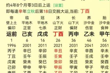 男命无伤官：命理中的隐秘影响与人生启示