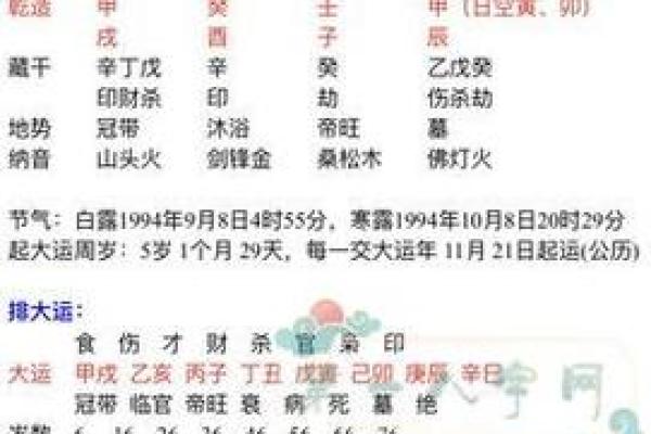 高考木命的运势揭秘：如何选择合适颜色提升成绩？