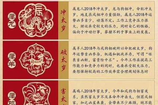 2000年属龙女性的命运探讨：揭示生活与性格的奥秘