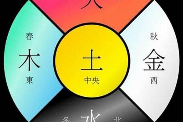 平地木命的五行配对：哪些元素能带来好运？