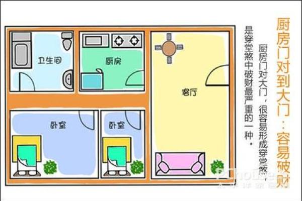 大海水命的家庭风水布局：居家装饰与摆放的最佳选择