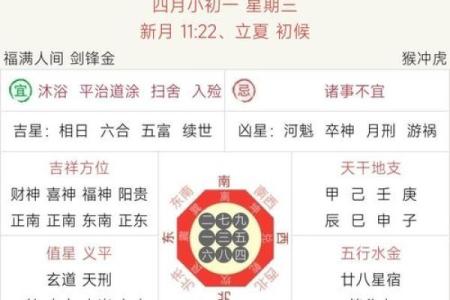 2008年属什么生肖与命理深度解析：揭示你的命运与性格特点