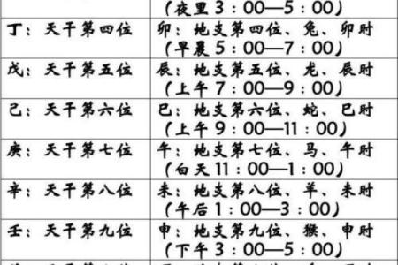 2003年出生女命解析：命理特征与未来运势