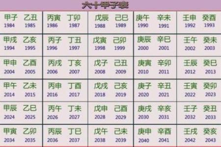 探索农历1971年的命格特征与人生运势