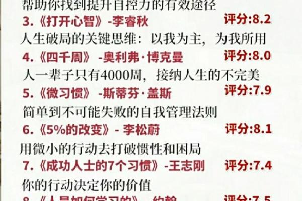 2023年属性揭示：体验命运与自我成长的丰盈之旅