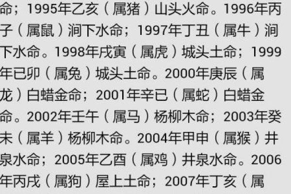 1994年出生的人生肖与命运的深度解析