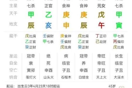 探索干支命理：月令对命运的深远影响