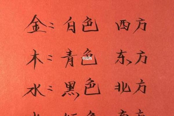 水命八字与数字：哪些数字对水命不吉利？