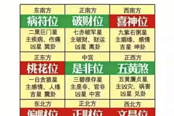 2010年：对应的命年份及其影响分析，揭示运势与性格的奥秘！