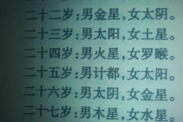 属狗的1952年诞生者：命理解读与人生启示