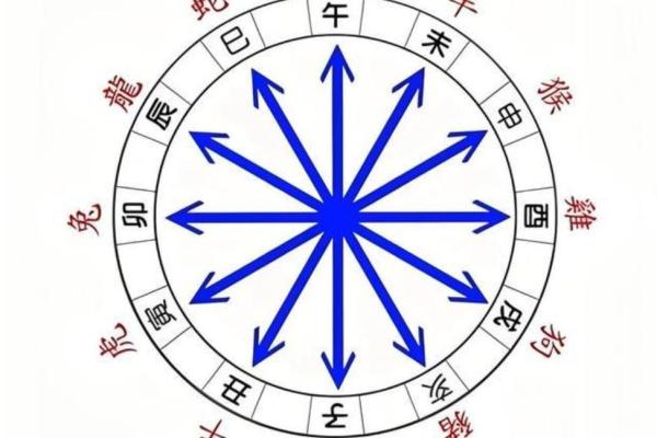 阴历6月29出生的人命运解析：探寻个性与命理的奥秘