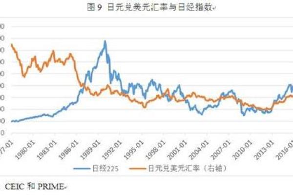 日元命主的弱点：揭示命理中最差的日元类型