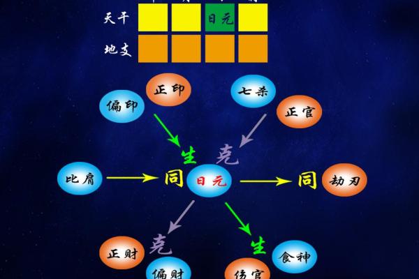 探索76命五行的奥秘：了解你的命运密码