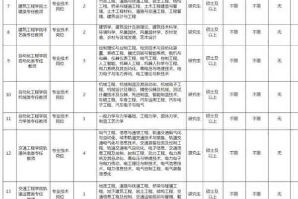 探索2006年2月22日出生者的命运与性格特征