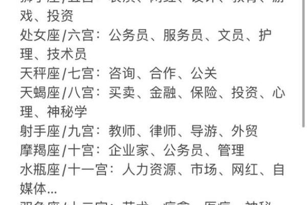 命格与职业选择：如何根据命理找到适合自己的工作