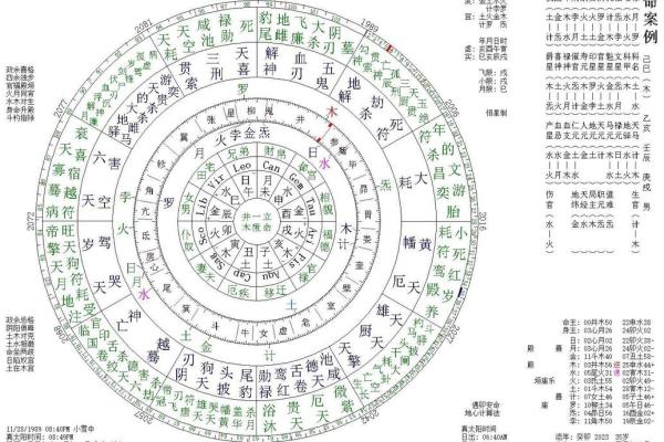 探秘玄学与命理学：时间之钥揭示人生奥秘