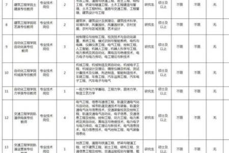 探索2006年2月22日出生者的命运与性格特征