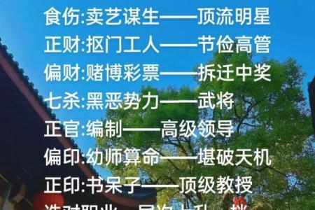 命格与职业选择：如何根据命理找到适合自己的工作