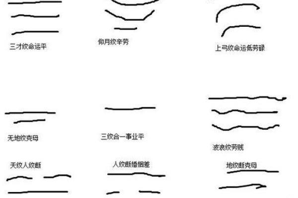 小孩额头有皱纹，潜藏的命运与性格解读